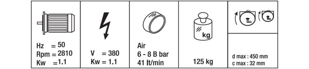 TIGER 450-I S Caracteristicas