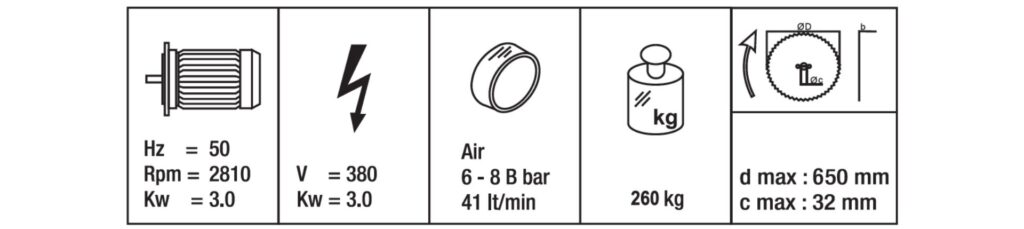 caracteristicas TIGER 650-I S