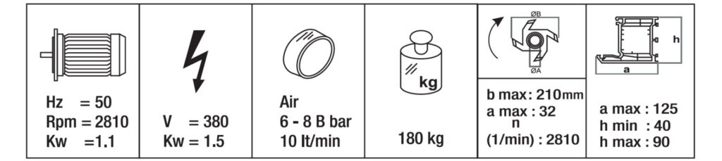 caracteristicas BOXER-I S