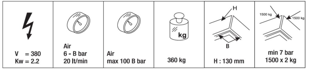 Caracteristicas DRAK-II S