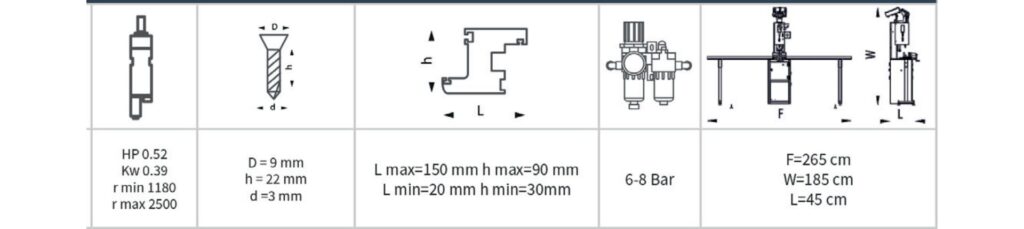 caracteristicas HALCON-I S
