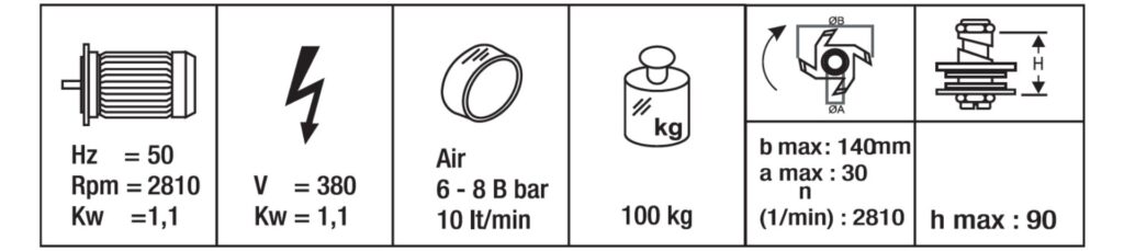 caracteristicas PUMA-I S