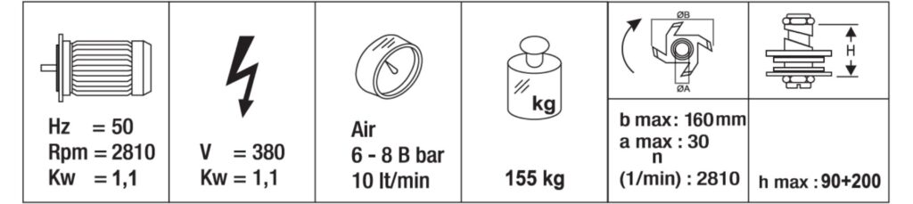 Caracteristicas PUMA-II S