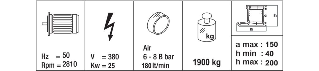 Caracteristicas VIRGIN-IV