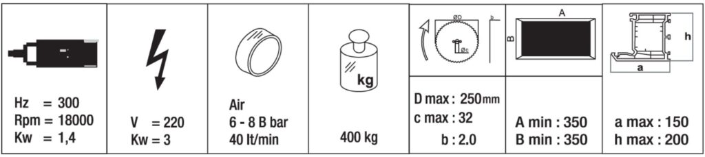 caracteristicas boxer-II S