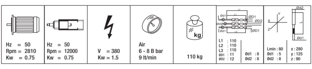 TIGER 550-I S especificaciones