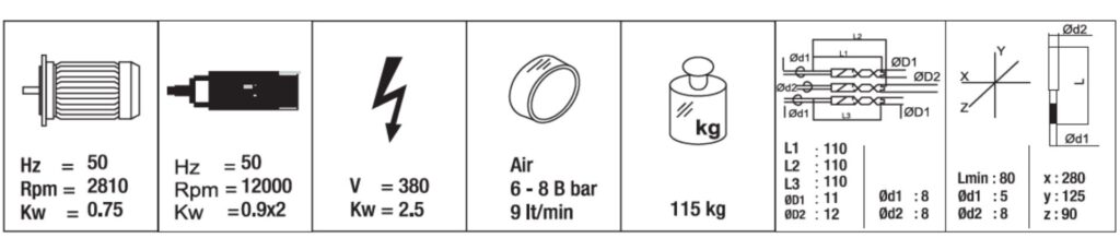 TIGER 550-I S especificaciones