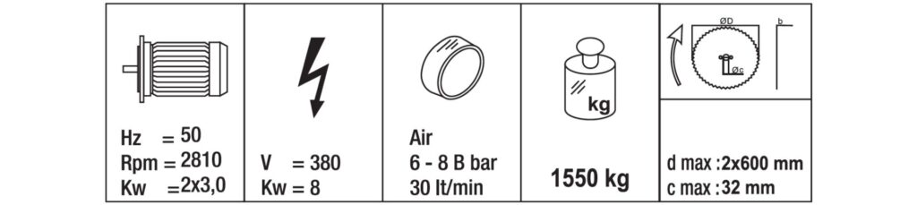 TIGER 550-I S especificaciones